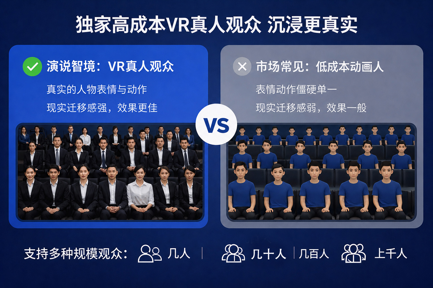 暴露训练原理