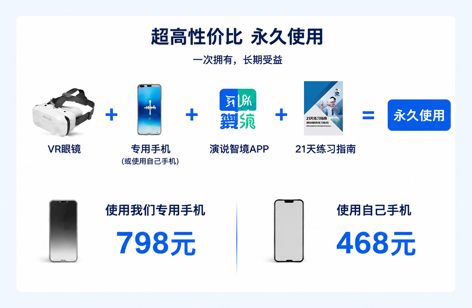 暴露训练原理