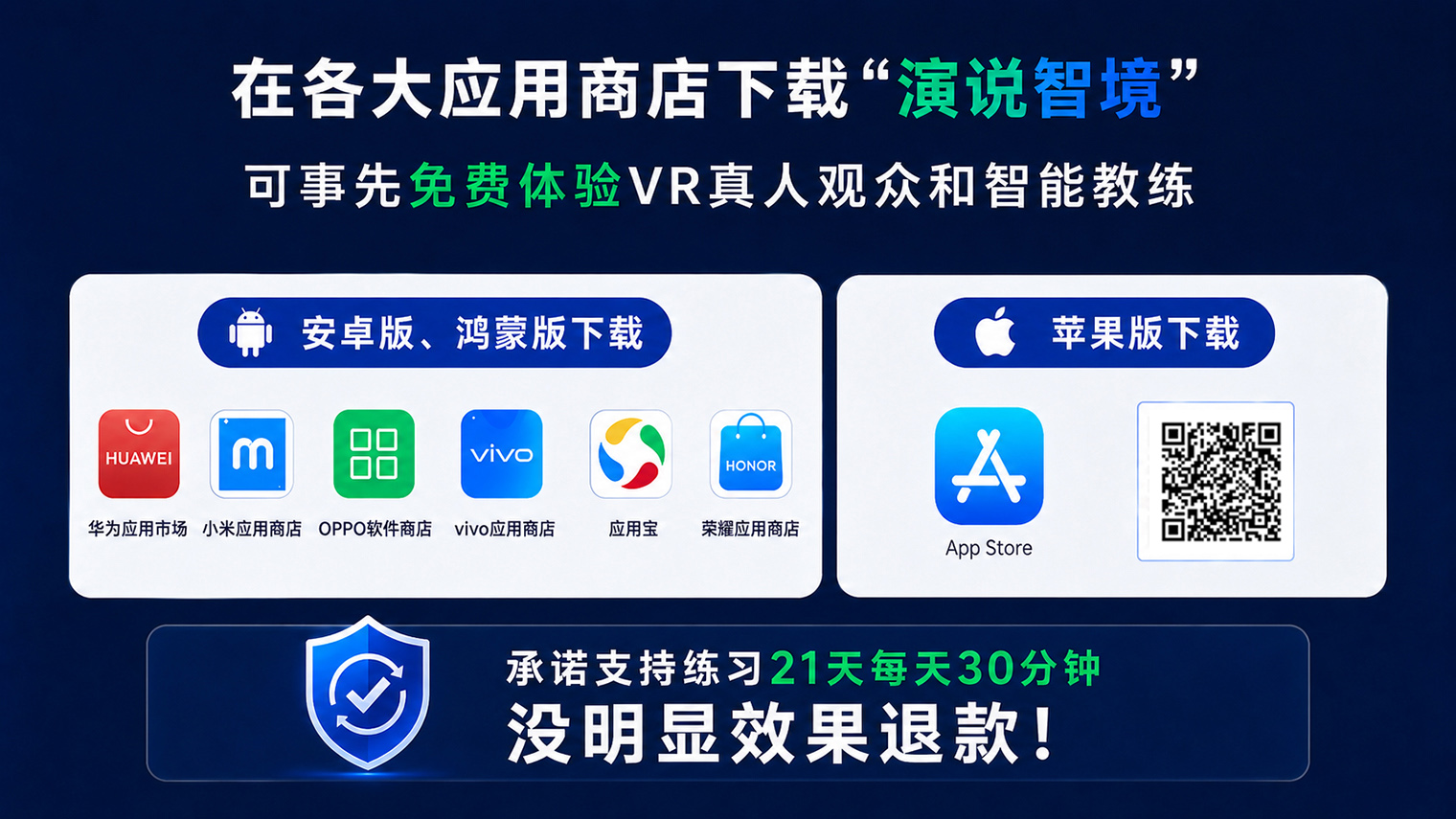暴露训练原理
