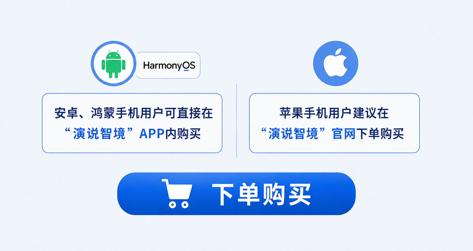 下单购买
